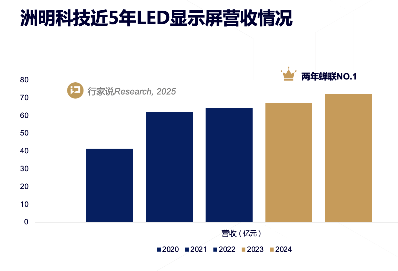 东升国际官网-钻营健全,你我一路成长