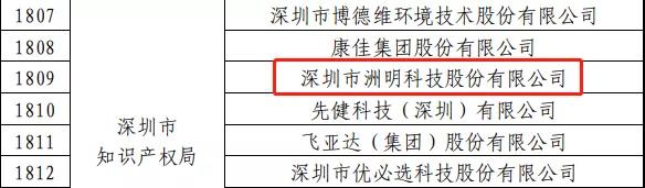 东升国际官网-钻营健全,你我一路成长