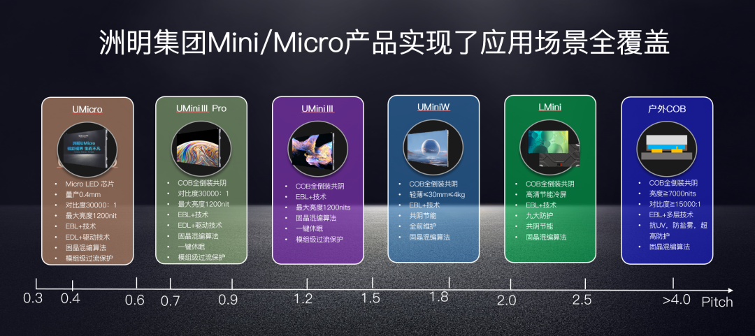东升国际官网-钻营健全,你我一路成长