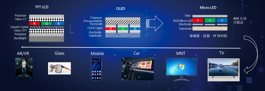 东升国际官网-钻营健全,你我一路成长