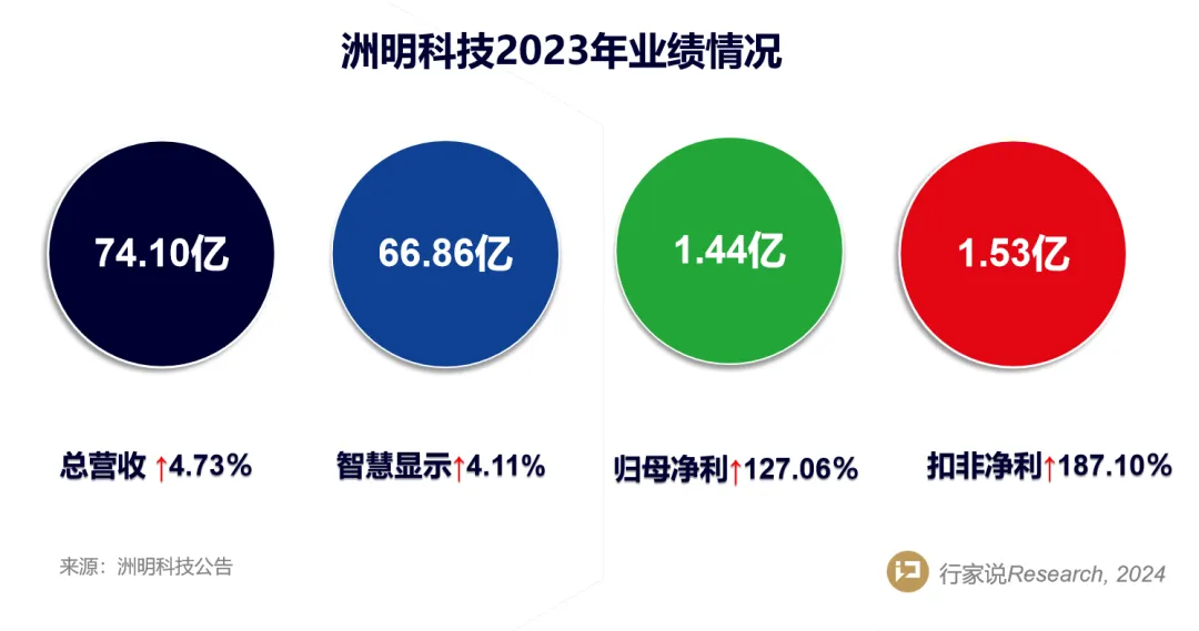 东升国际官网-钻营健全,你我一路成长