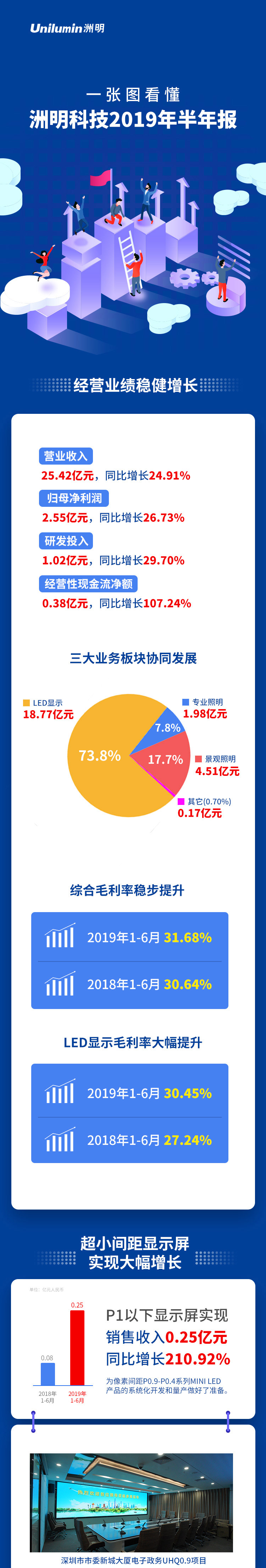 东升国际官网-钻营健全,你我一路成长