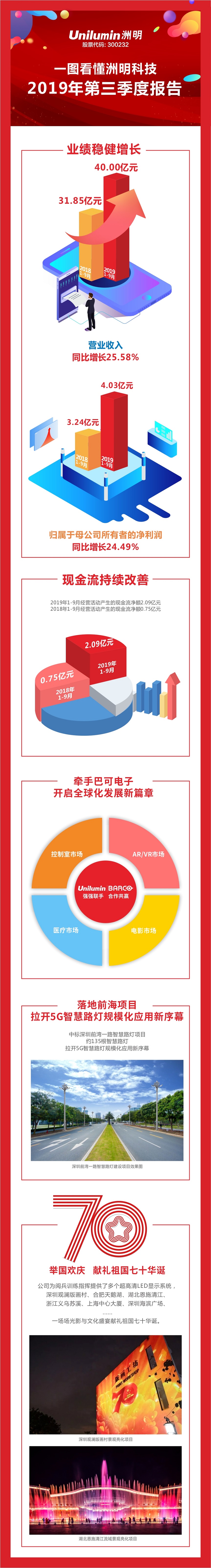 东升国际官网-钻营健全,你我一路成长