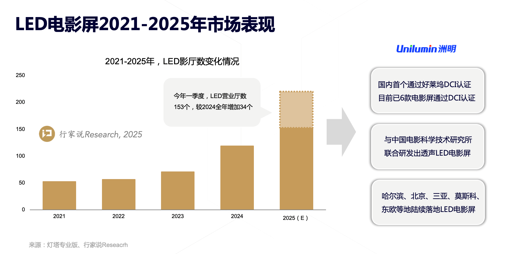 东升国际官网-钻营健全,你我一路成长