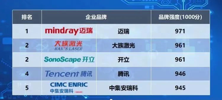 东升国际官网-钻营健全,你我一路成长