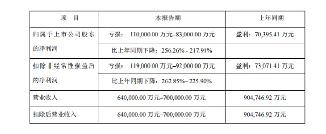 东升国际官网-钻营健全,你我一路成长