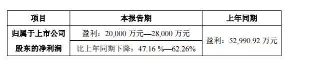 东升国际官网-钻营健全,你我一路成长