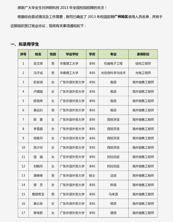 东升国际官网-钻营健全,你我一路成长